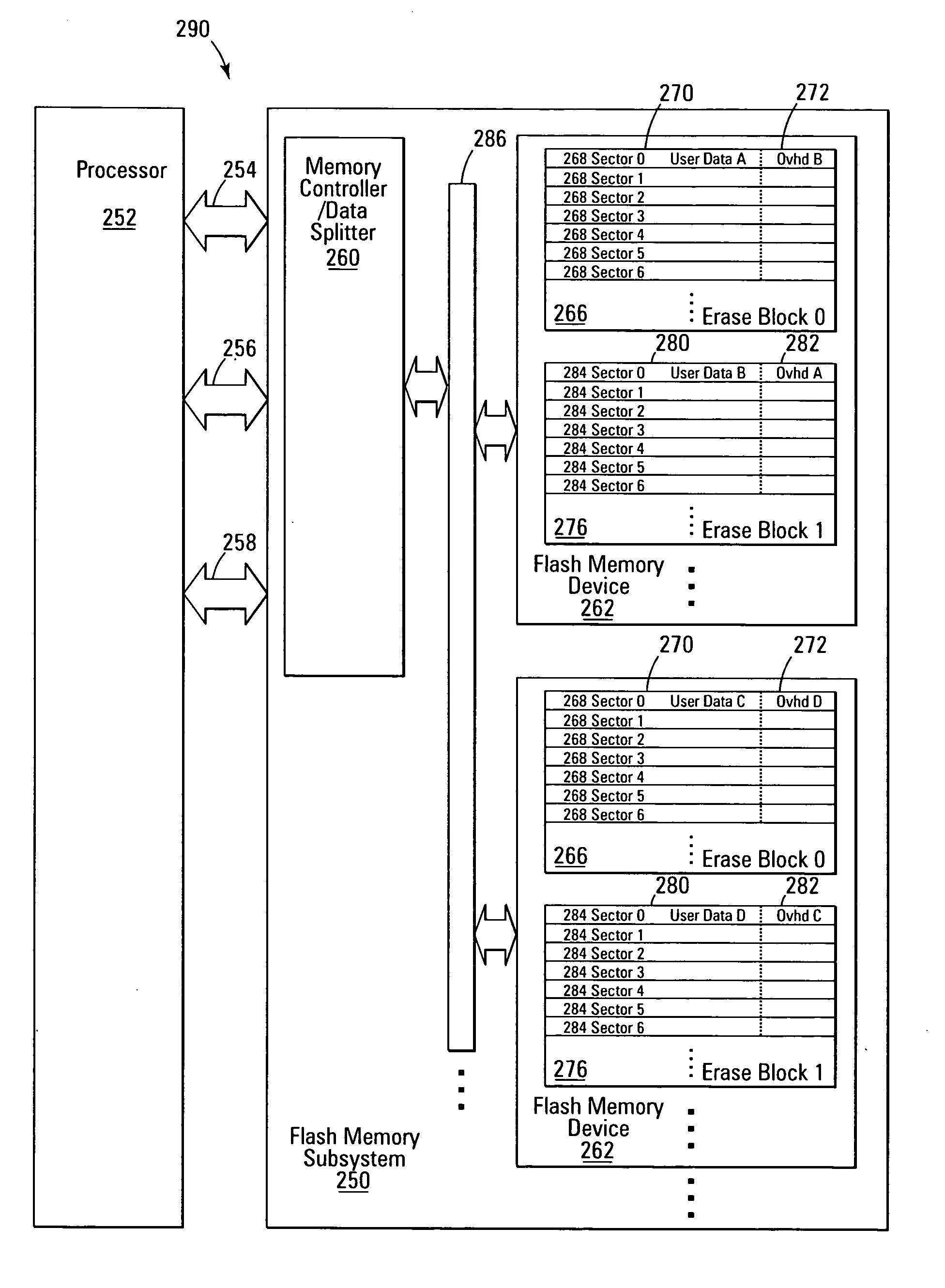 Data move method and apparatus