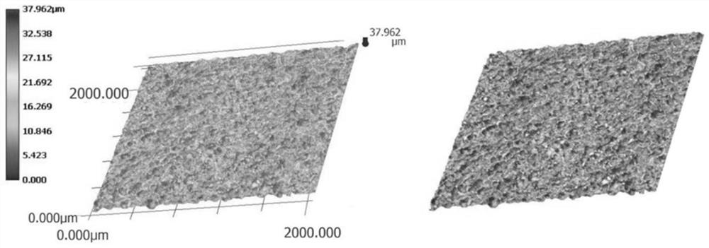 Evaporation-fusion composite laser polishing method capable of realizing peak clipping and then valley filling of metal surface