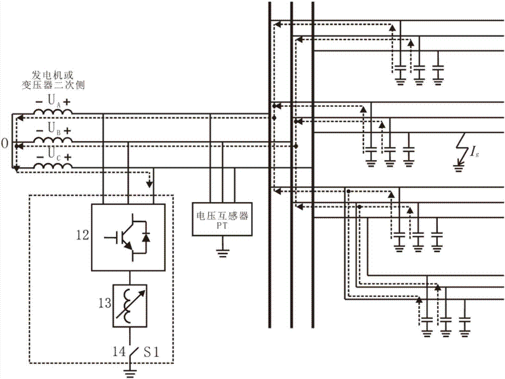 Novel hybrid topology multifunctional power electronics distribution network device and control method