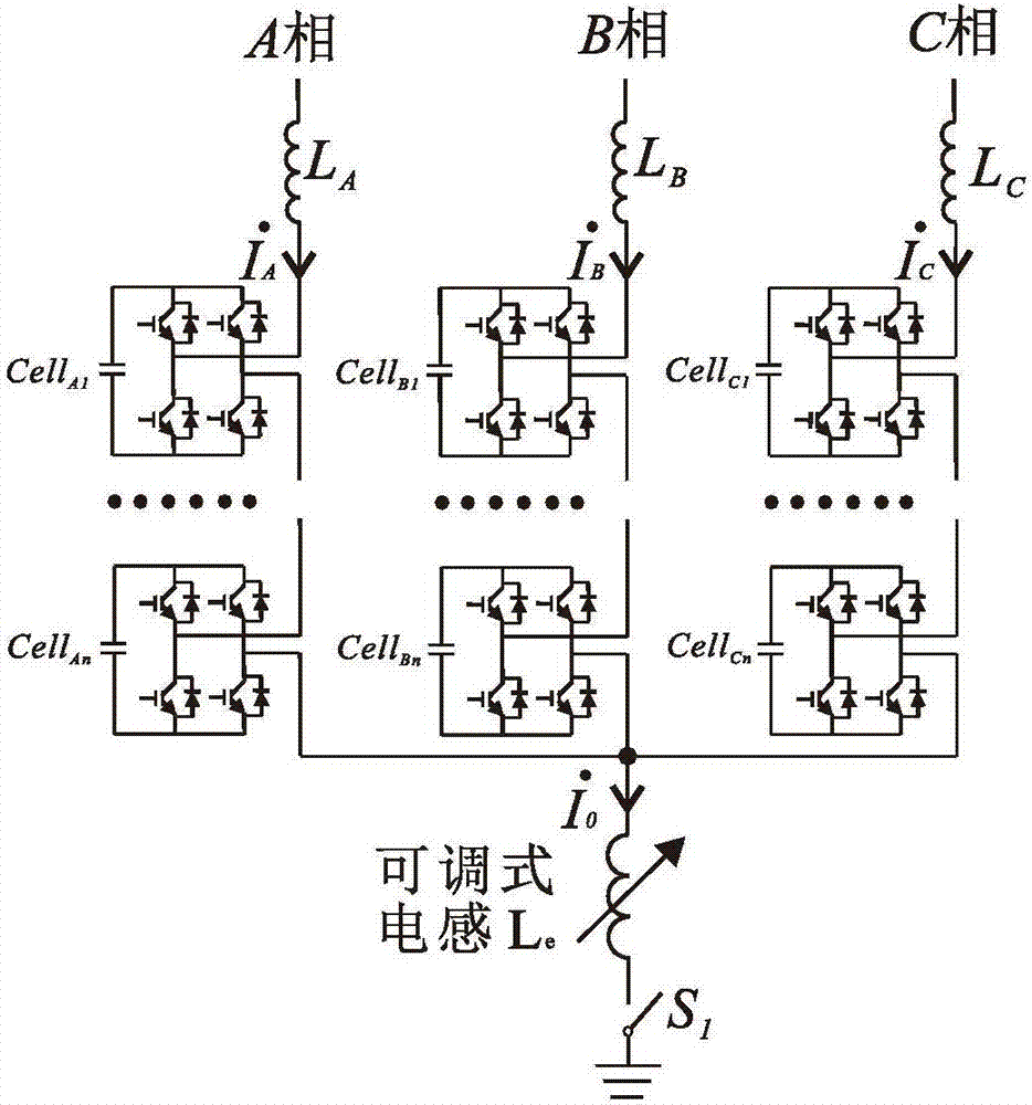 Novel hybrid topology multifunctional power electronics distribution network device and control method