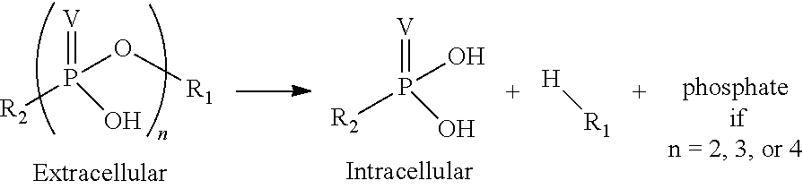 Phosphonate linkers and their use to facilitate cellular retention of compounds