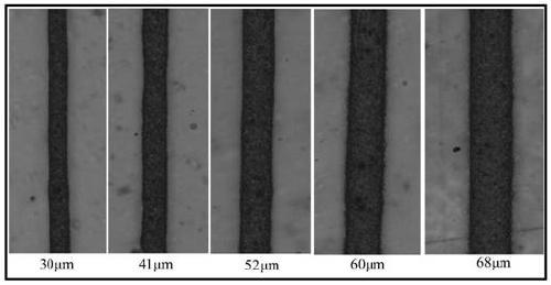 Preparation method of nano-silver paste for electric field driven jet micro-nano 3D printing