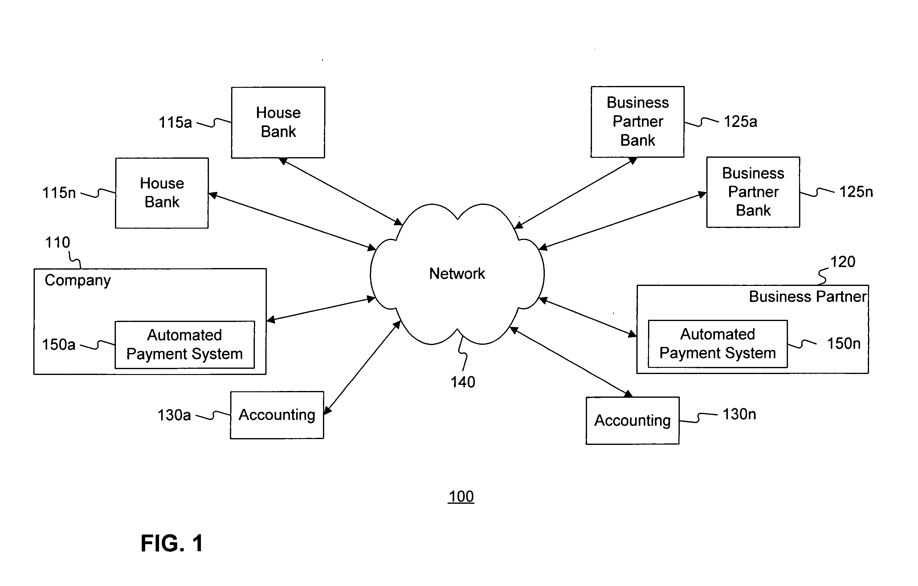Systems and methods for bank determination and payment handling