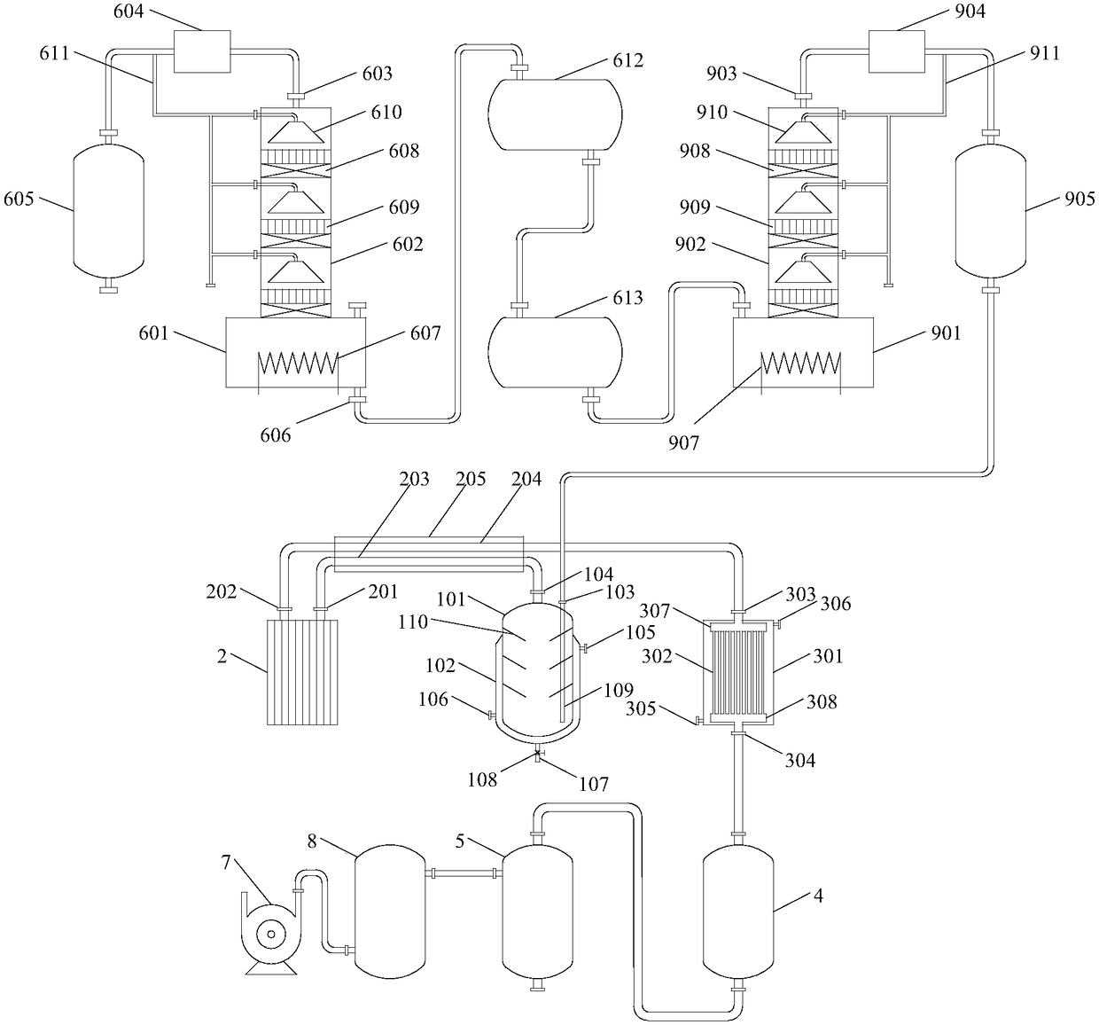 A kind of production system of myrcene