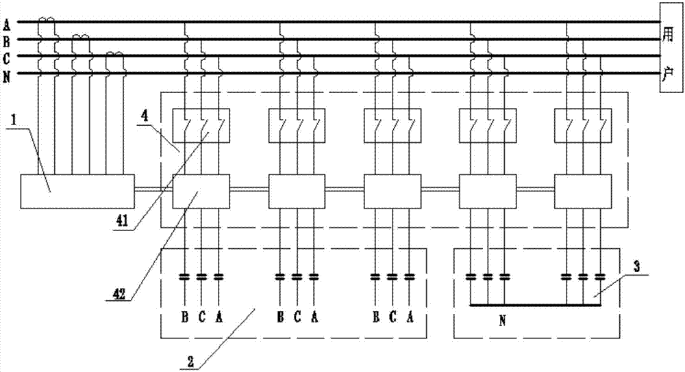 Distribution network three-phase load automatic adjustment device and its control method