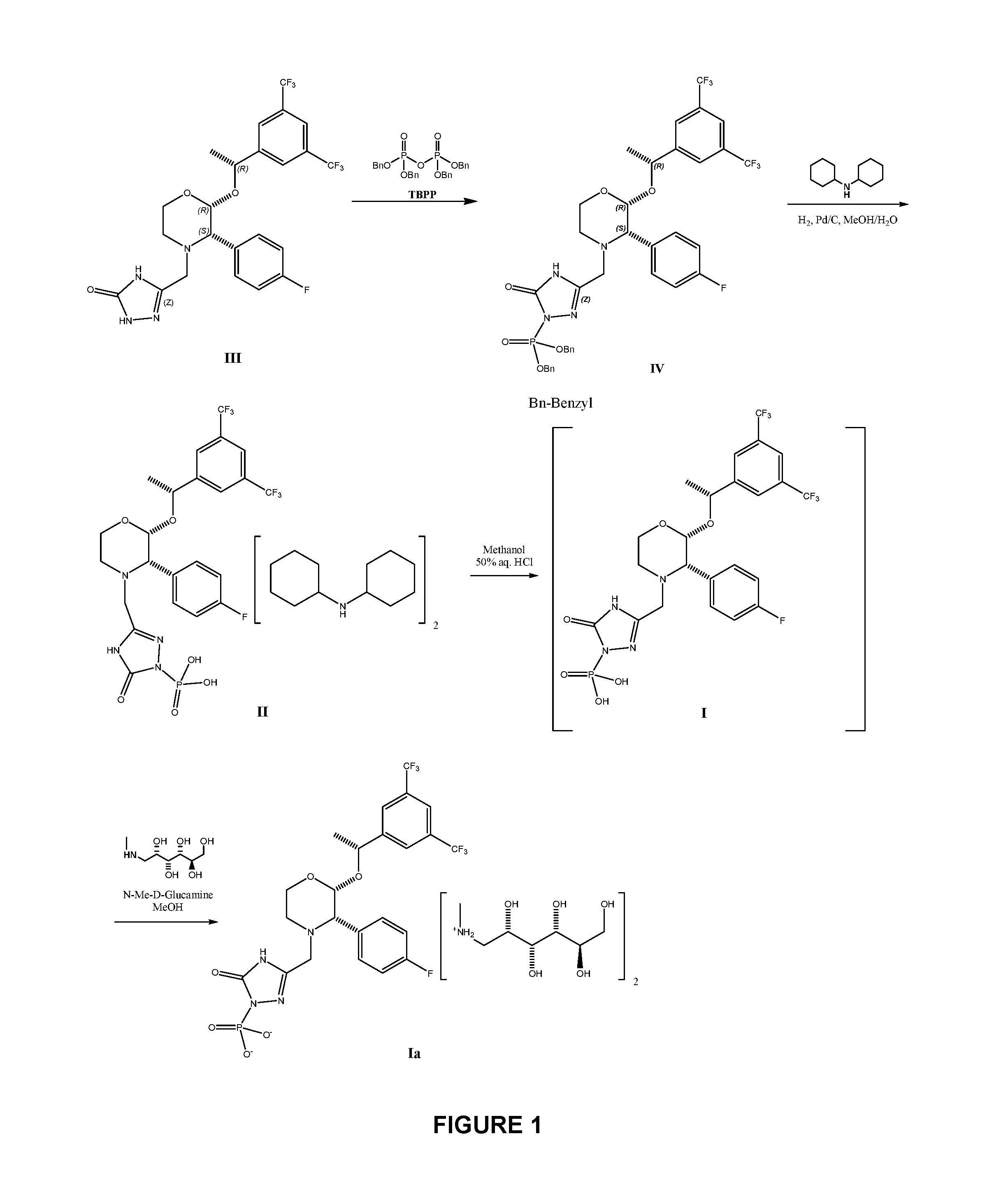 Crystalline Fosaprepitant Dicyclohexylamine Salt And Its Preparation