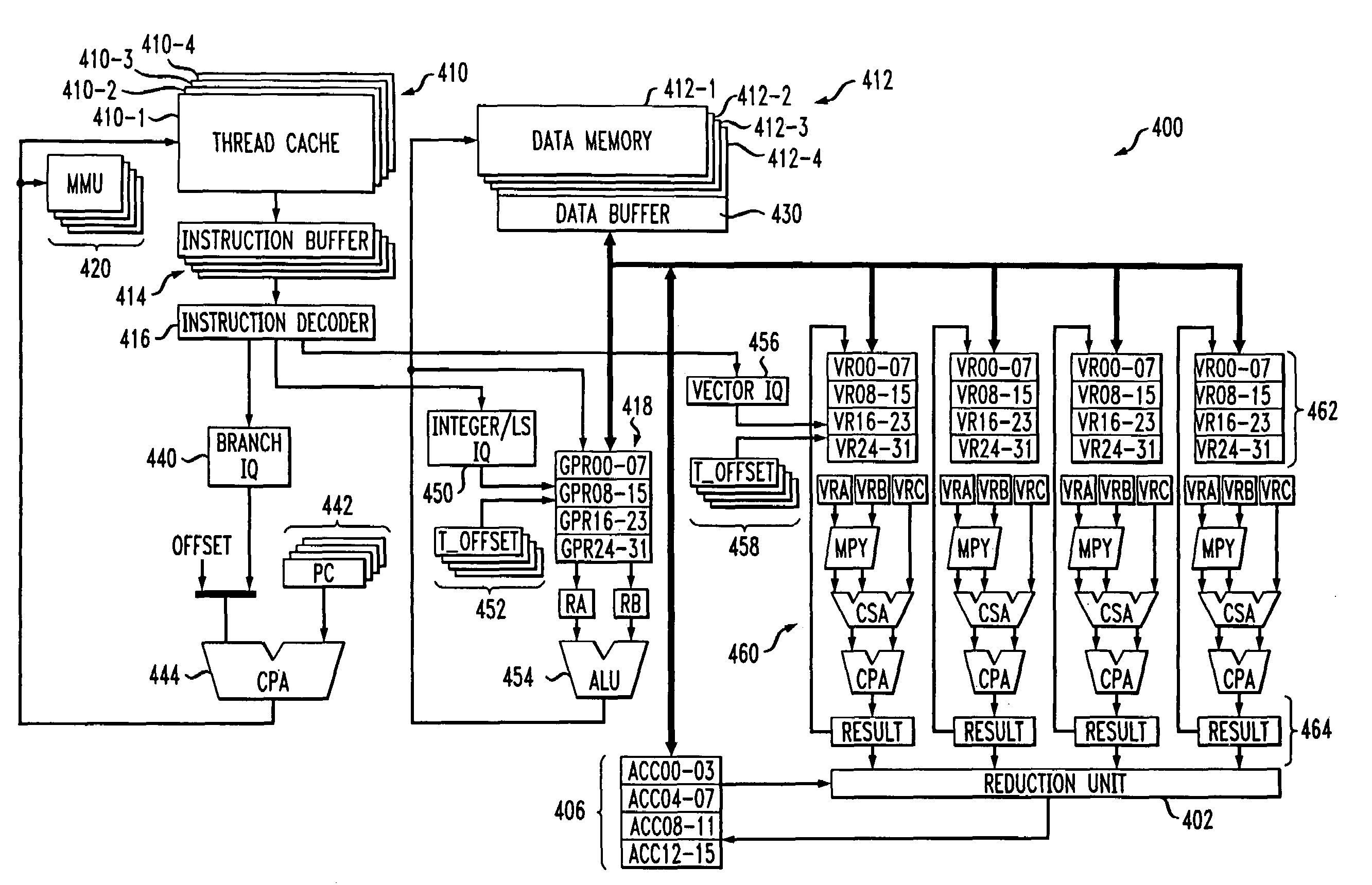 Multi-threaded processor having compound instruction and operation formats