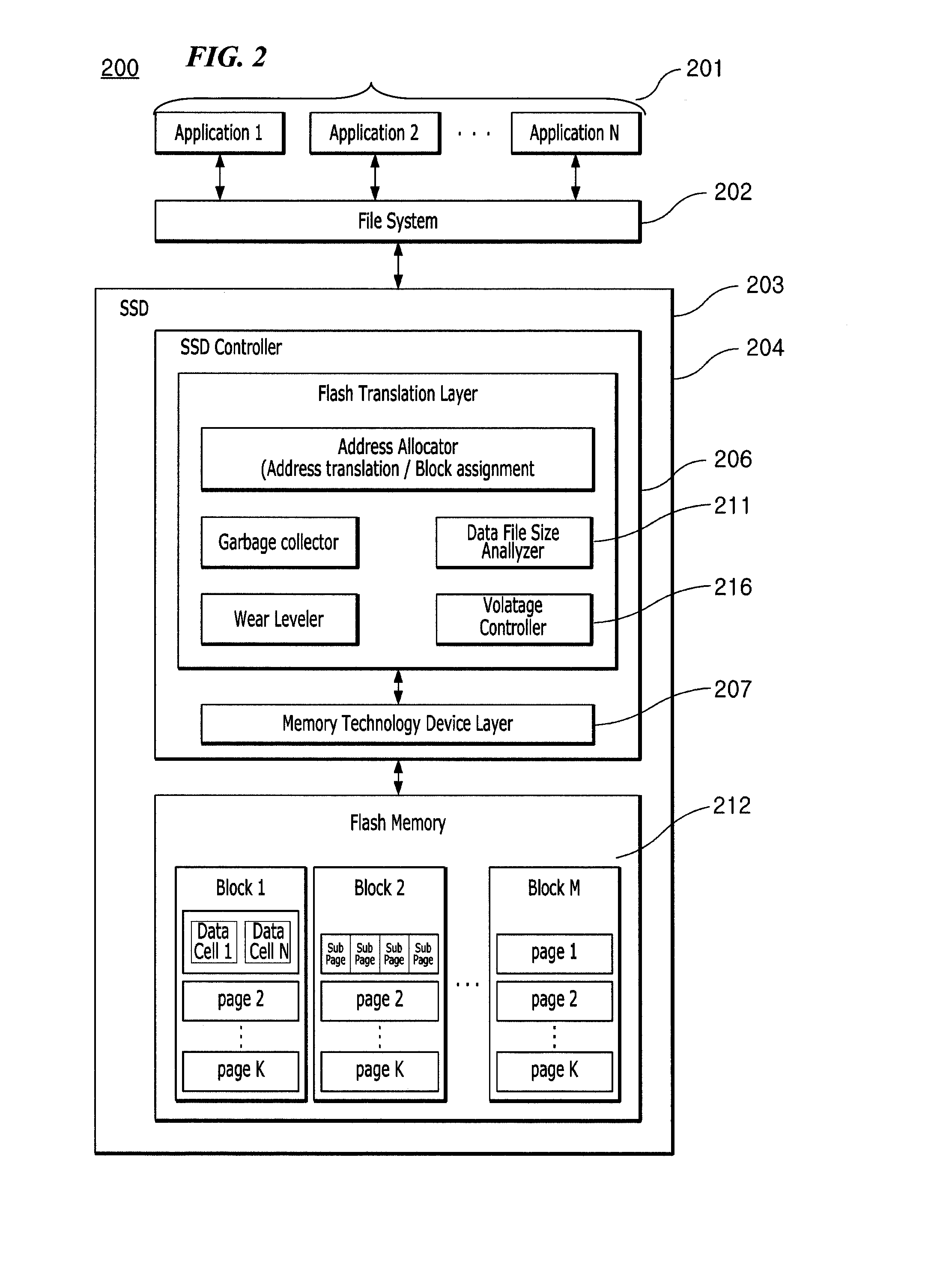 Memory system and method for controlling same