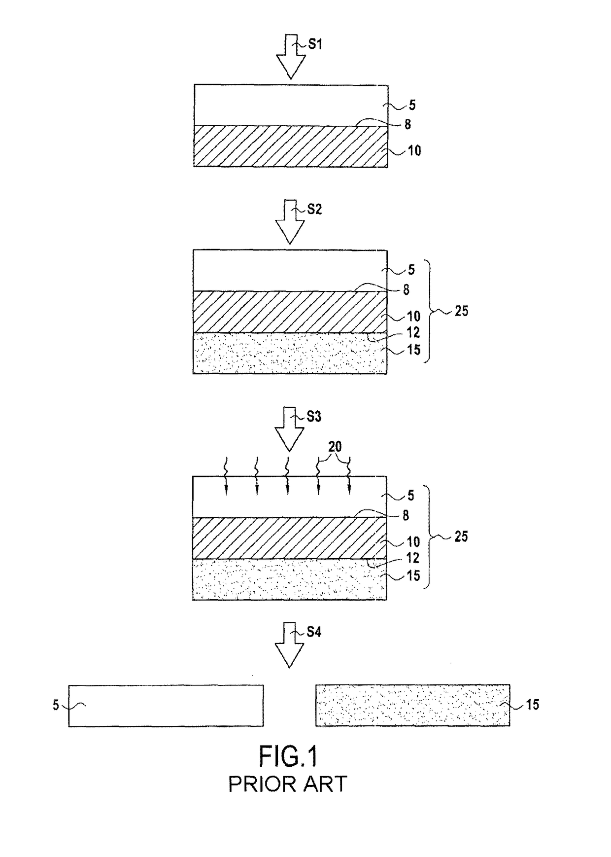 Method for separating a layer from a composite structure