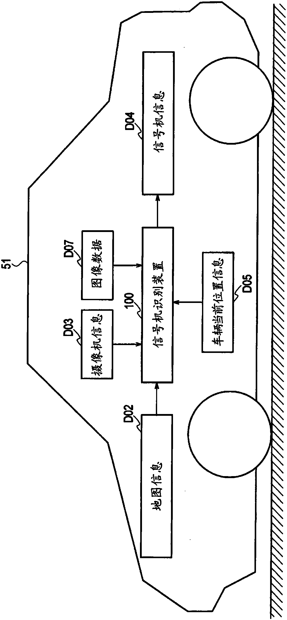 Traffic light recognition device and traffic light recognition method