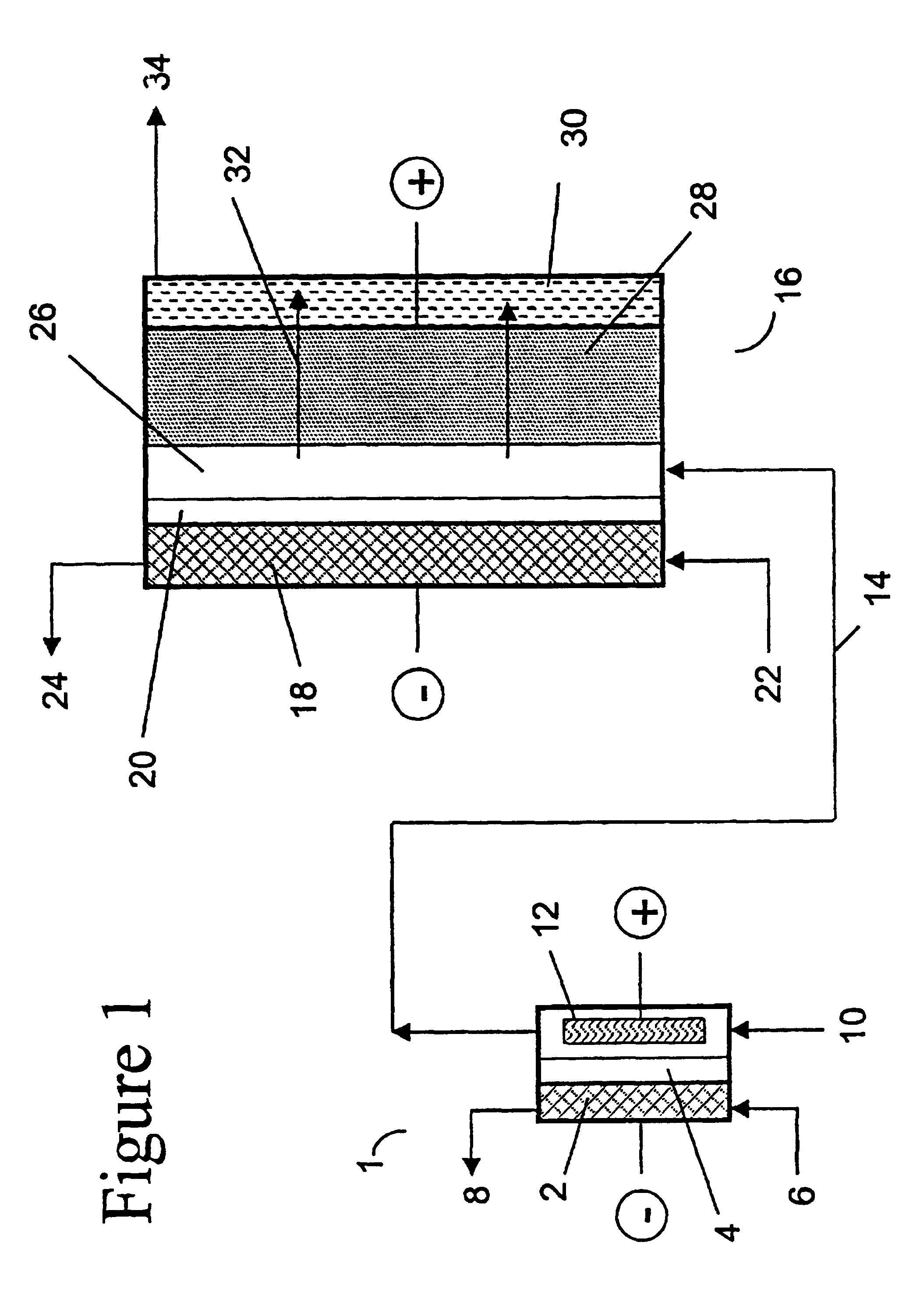 Electrolytic process for producing chlorine dioxide