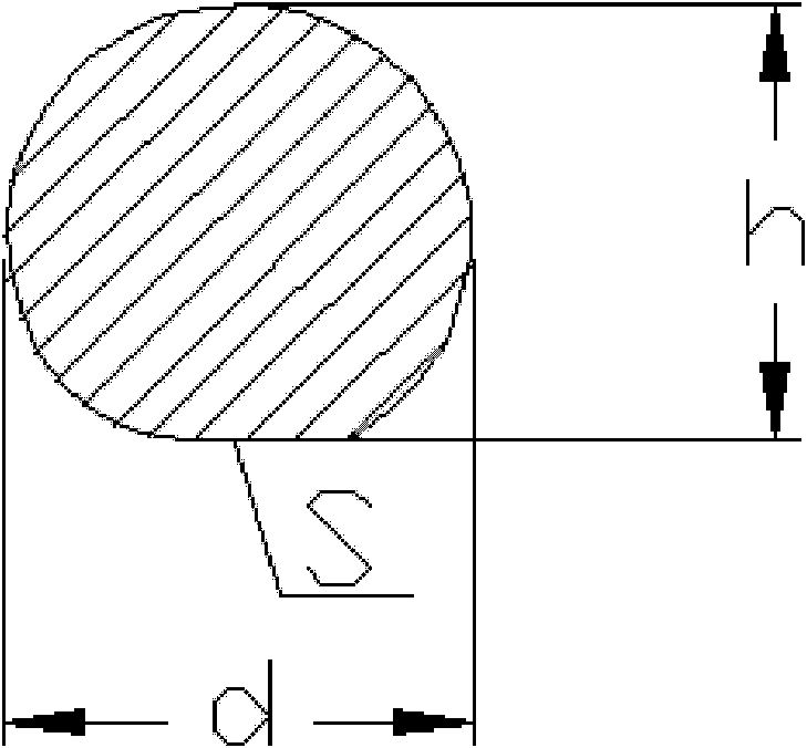 Two-stage pressing manhole device
