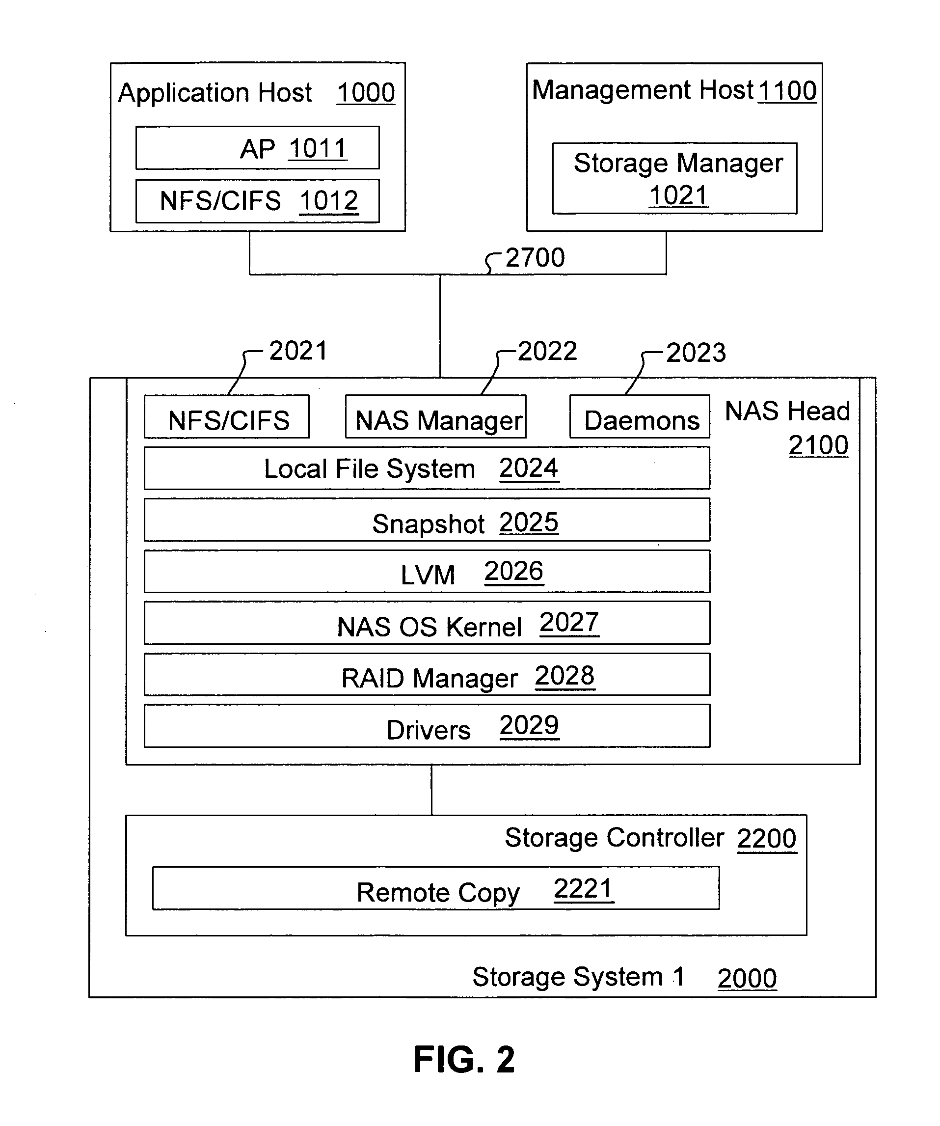 Method for replicating snapshot volumes between storage systems