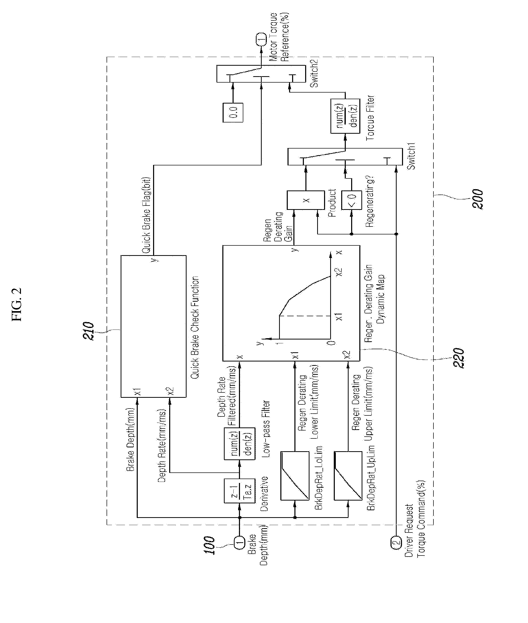 Method and apparatus for controlling drive motor