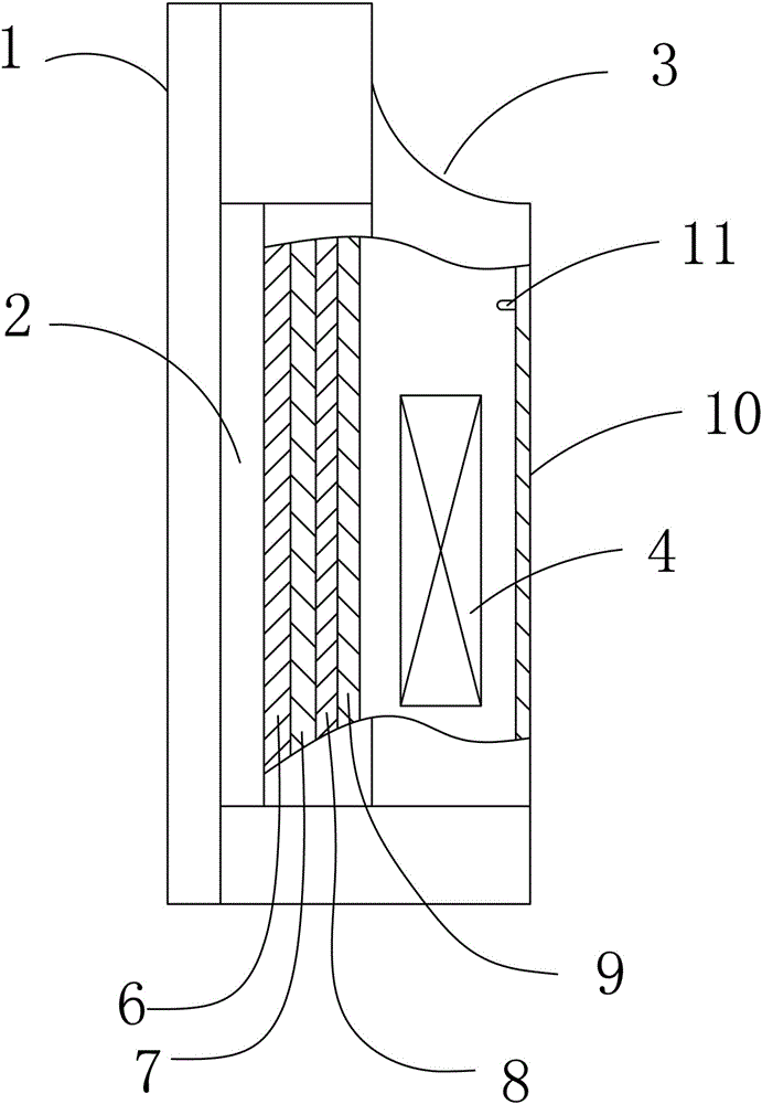 A kind of catalyst and filter screen thereof