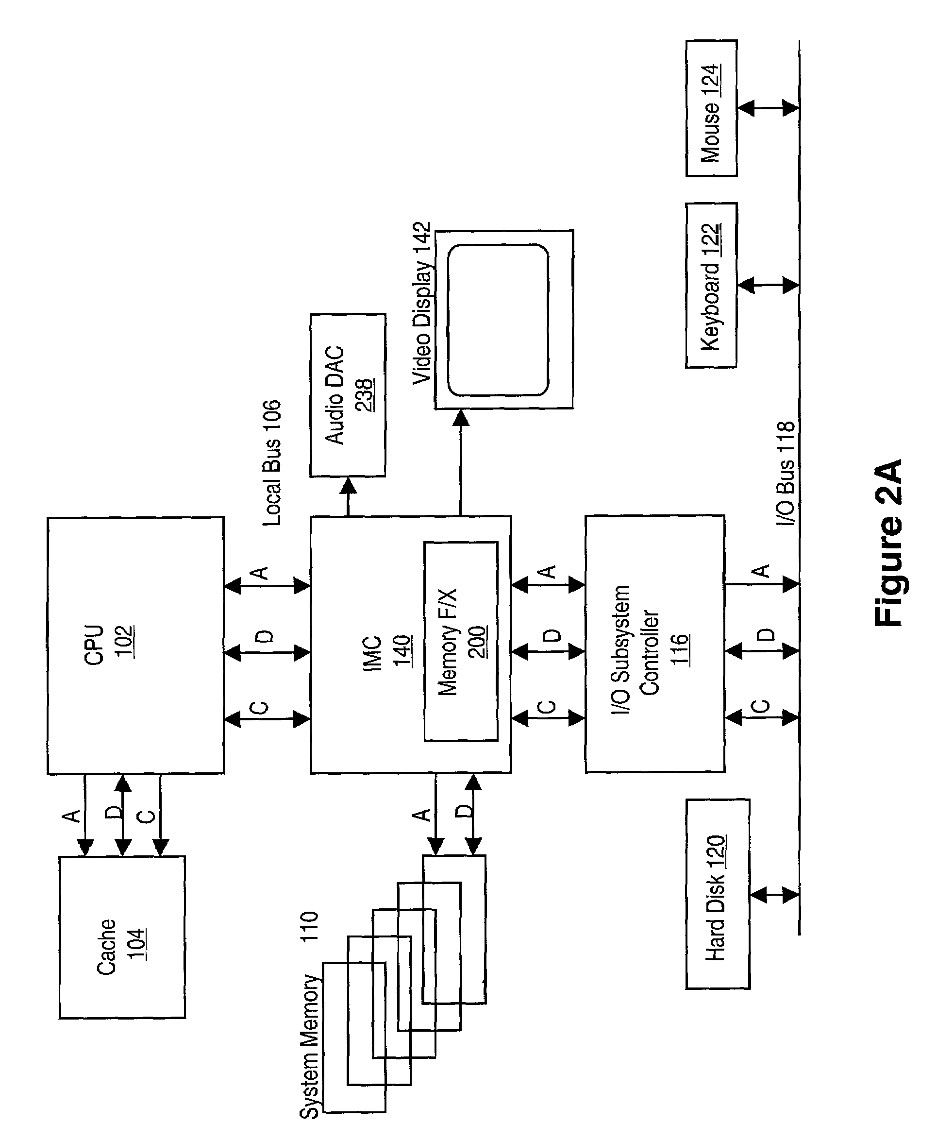 System and method for performing scalable embedded parallel data decompression
