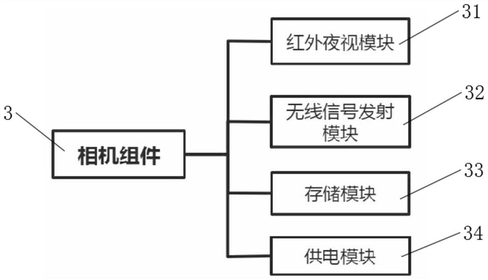 Method for calculating deflection and load of rolling tire based on image method