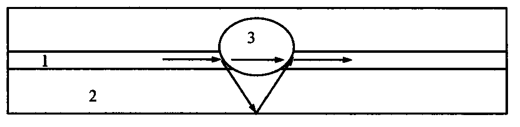 Optical fiber Mach-Zehnder sensor based on femtosecond laser micromachining and its manufacturing method