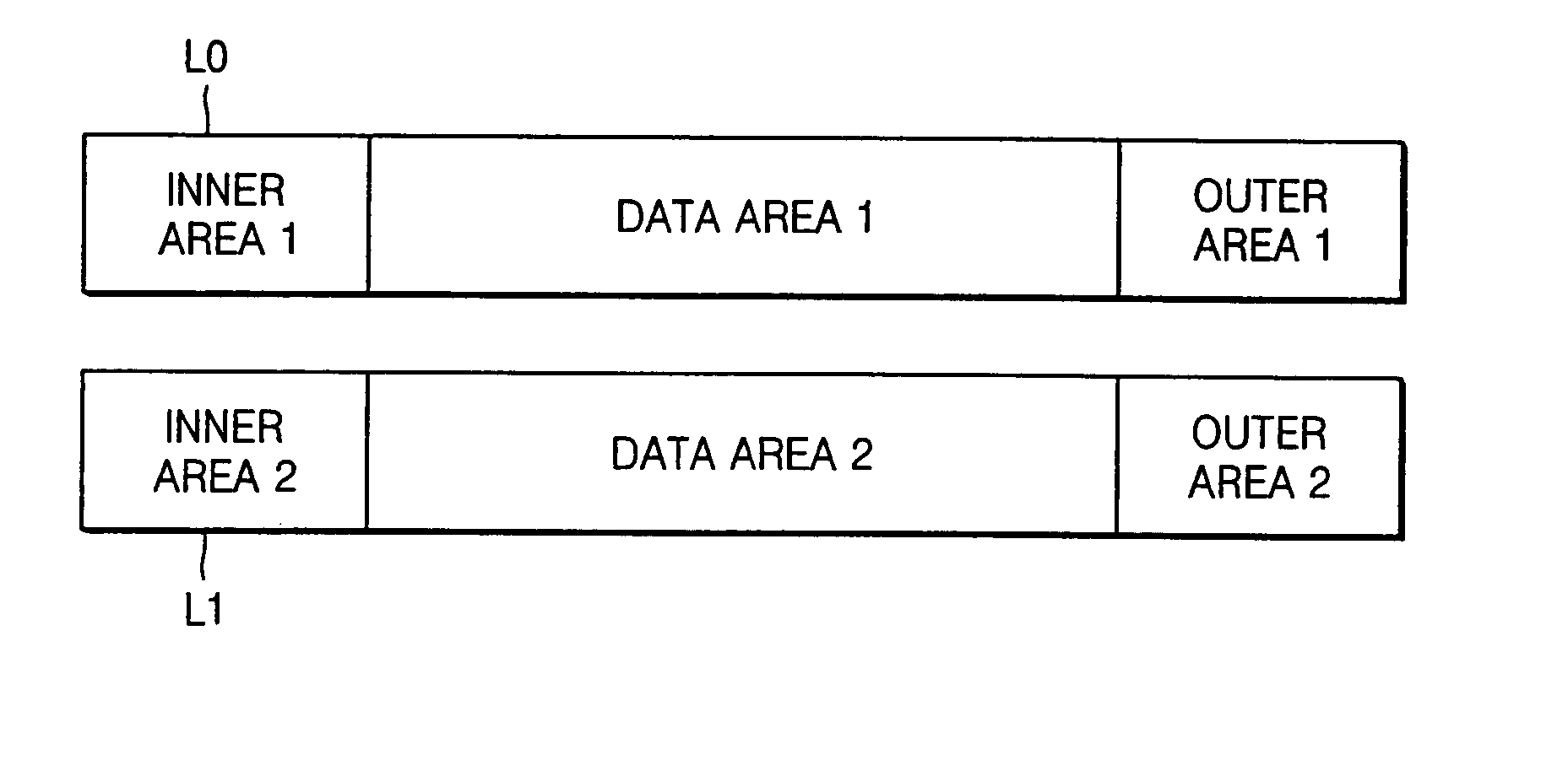 Method of and apparatus for recording data on write-once disc, method of and apparatus for reproducing data from write-once disc, and write-once disc therefor