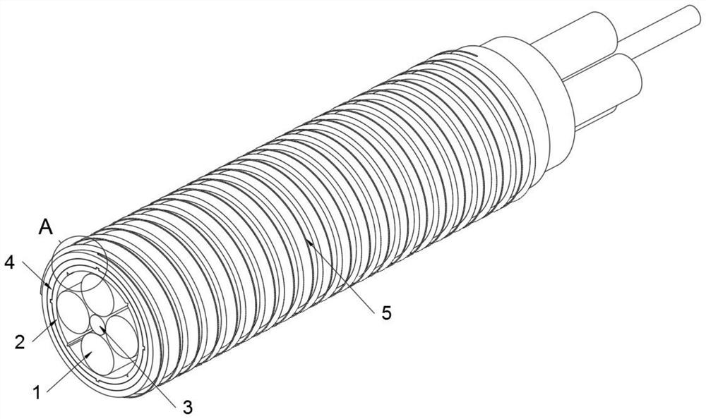 A composite overhead cable with anti-extrusion and insect-repelling functions