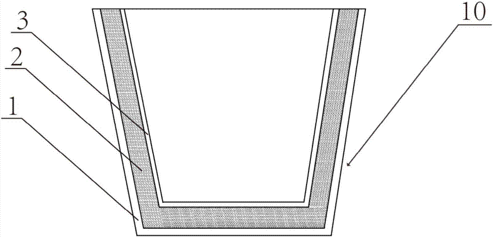 Thermal insulation flowerpot for planting plants and preparing method thereof