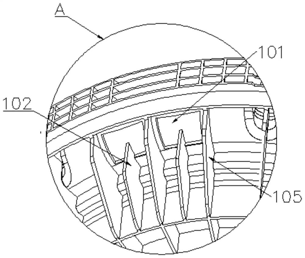 Inner tub of a washing machine