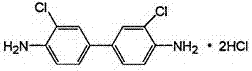 Catalytic oxidation treatment method used for neutralization of wastewater with 3,3'-dichlorobenzidine dihydrochloride