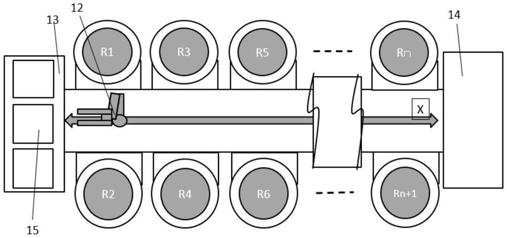 Multi-layer epitaxial process and linear platform equipment thereof