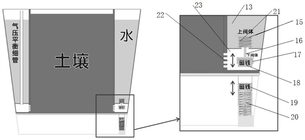 Intelligent table flowerpot based on Internet of Things technology