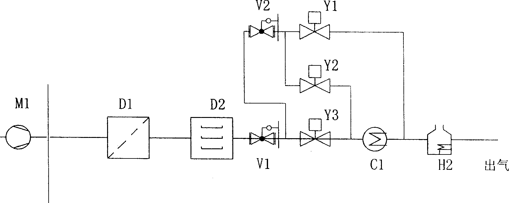 Cold-hot gas flow high-speed high-low-temperature environmental testing machine