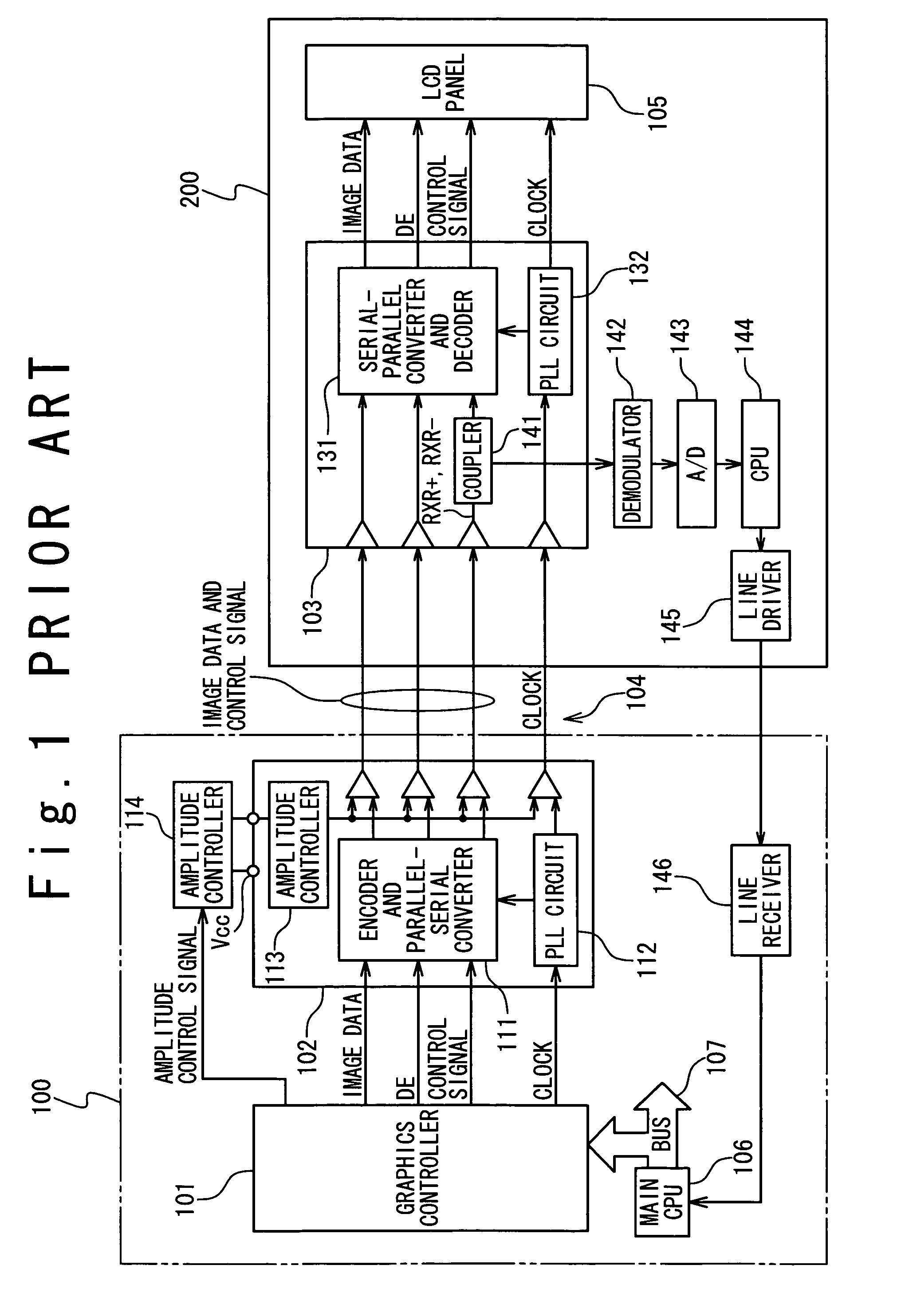 Data transfer apparatus for low voltage differential signaling
