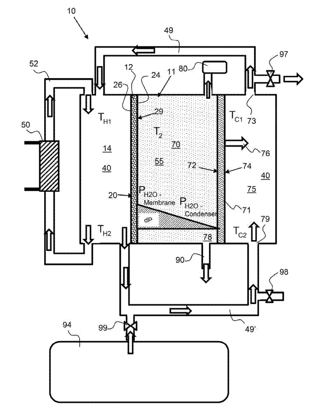 System and method of water purification utilizing an ionomer membrane