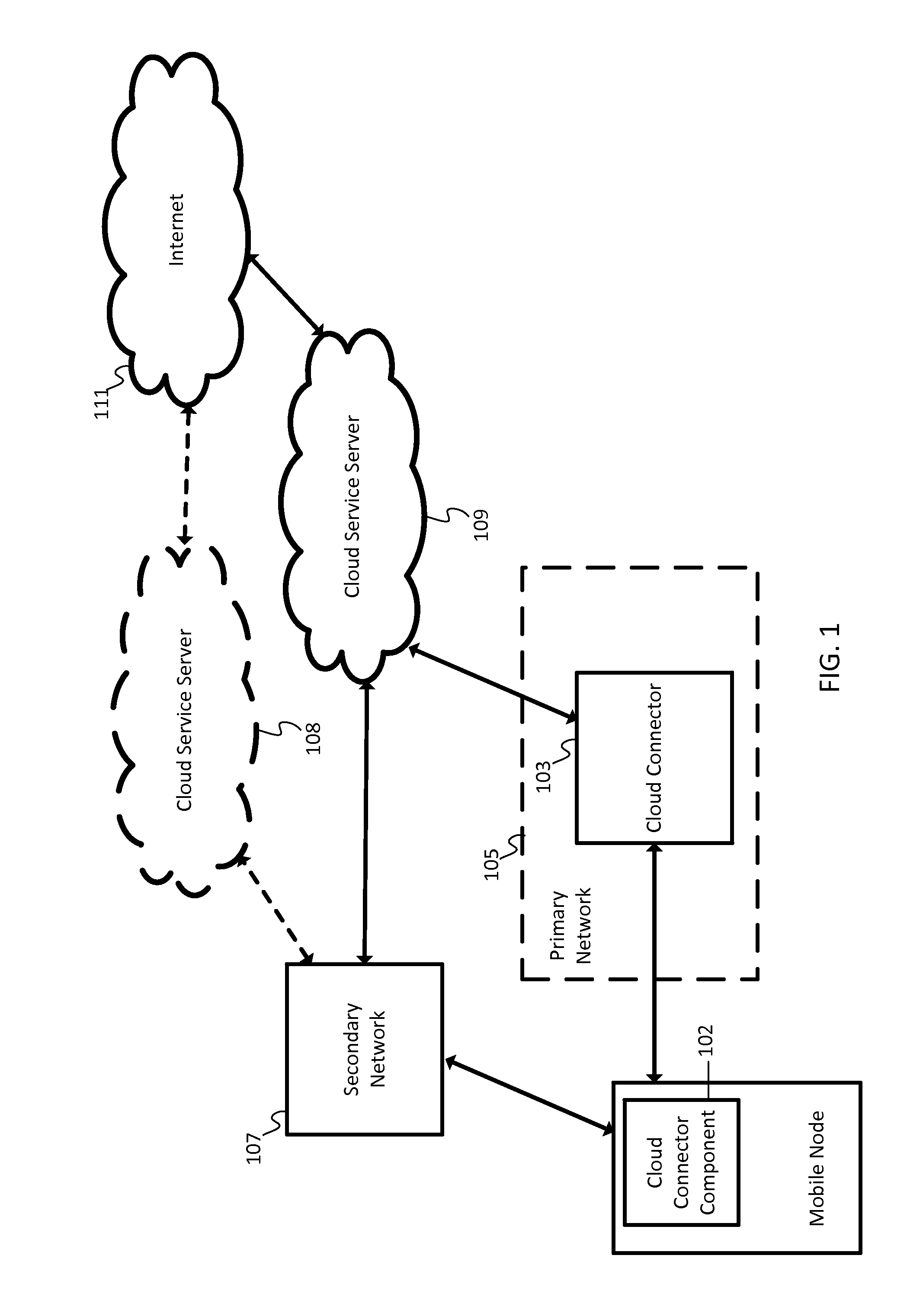 Coordination of multipath traffic