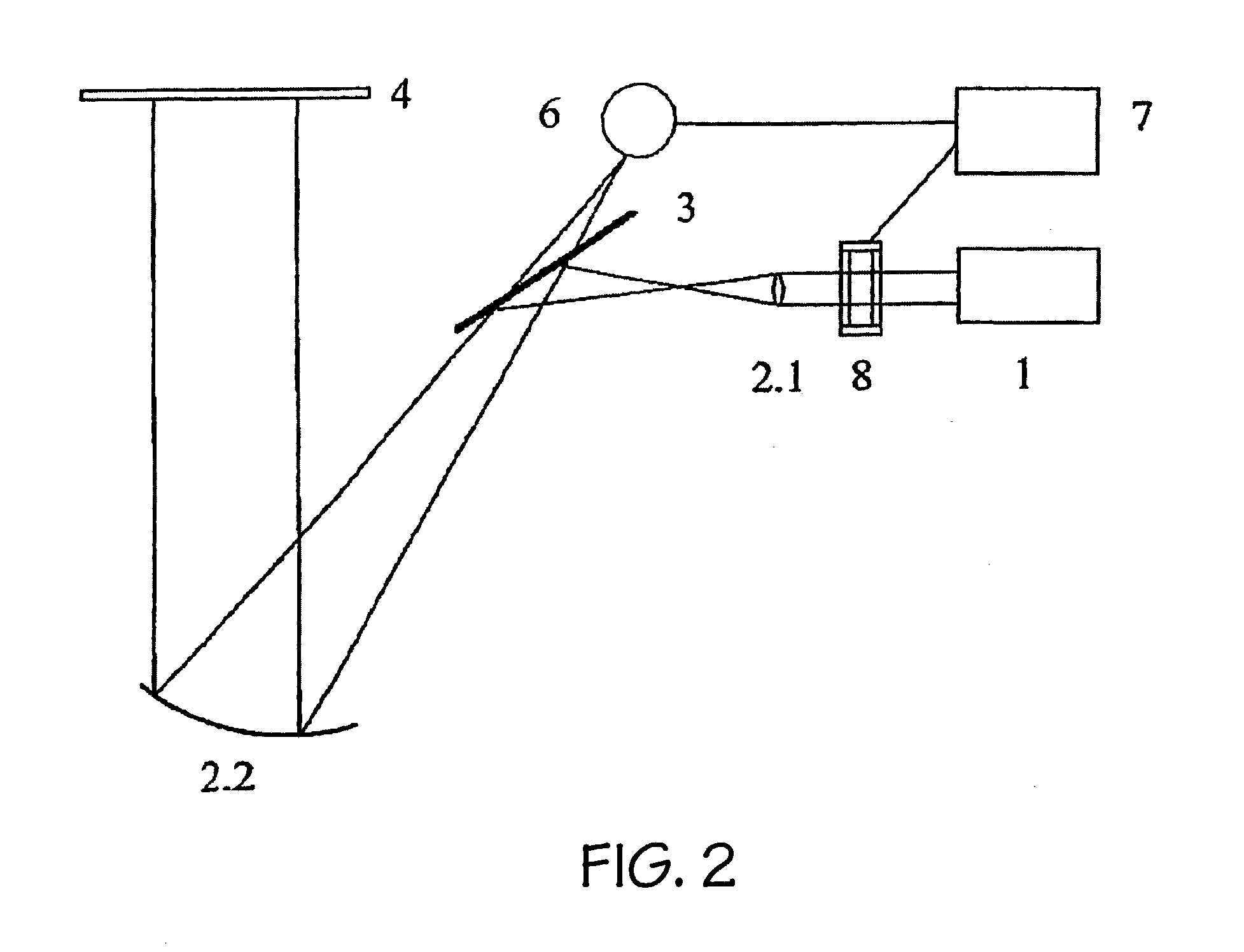 Method for optical detection of an adjoining of a material component to a sensor material with the aid of biological, chemical or physical interaction and device for carrying out said method (variants)