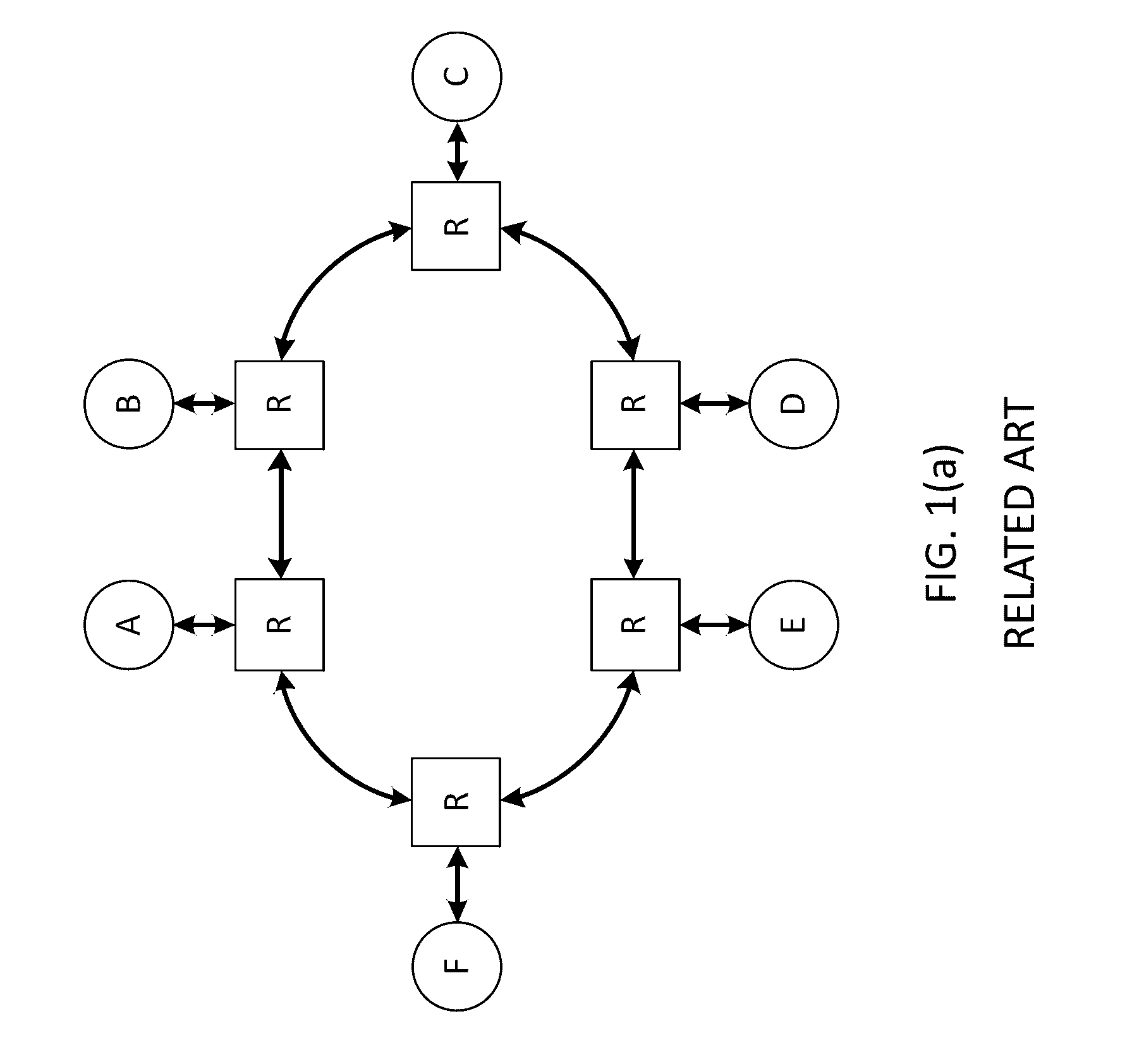 Specification for automatic power management of network-on-chip and system-on-chip