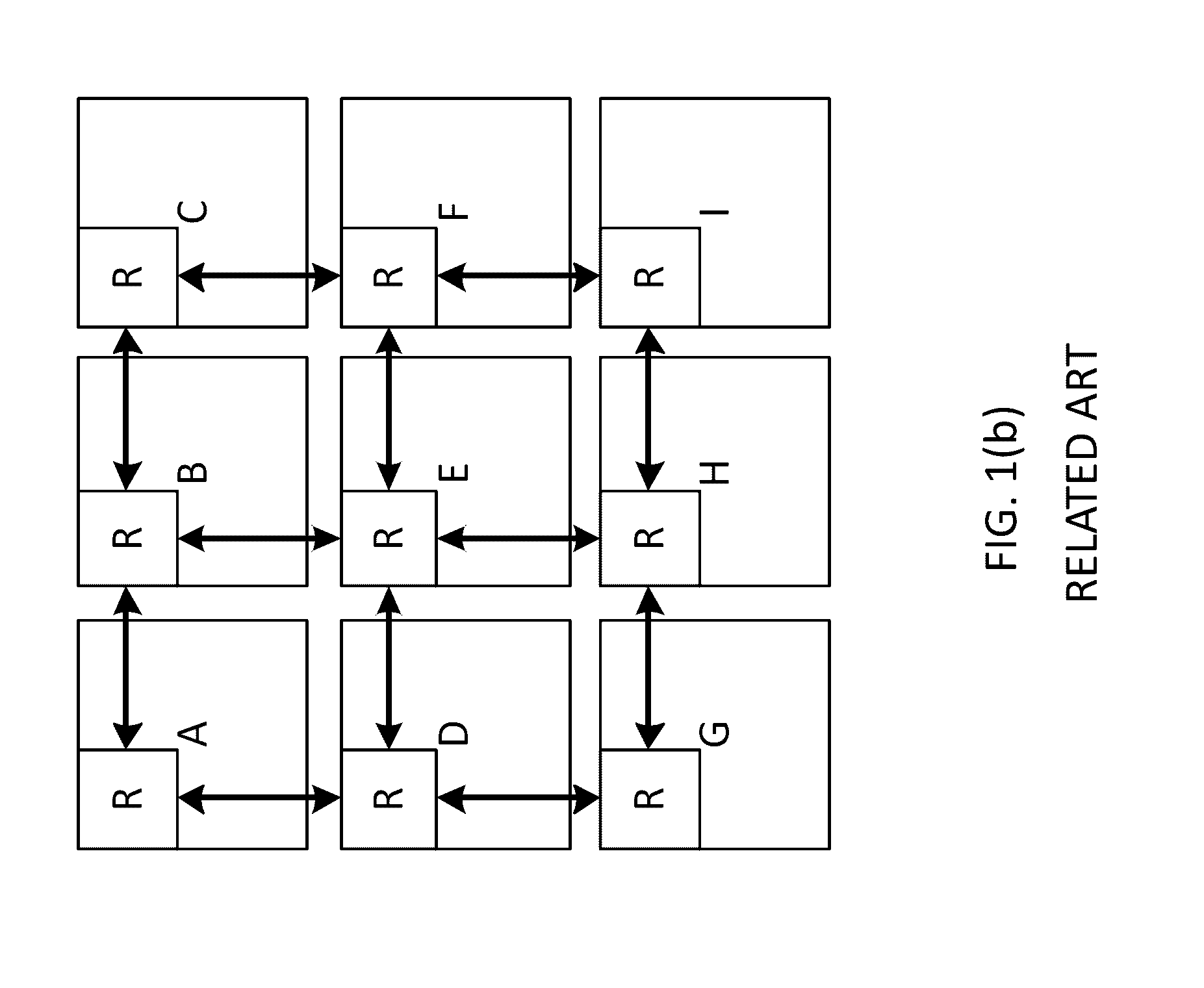 Specification for automatic power management of network-on-chip and system-on-chip