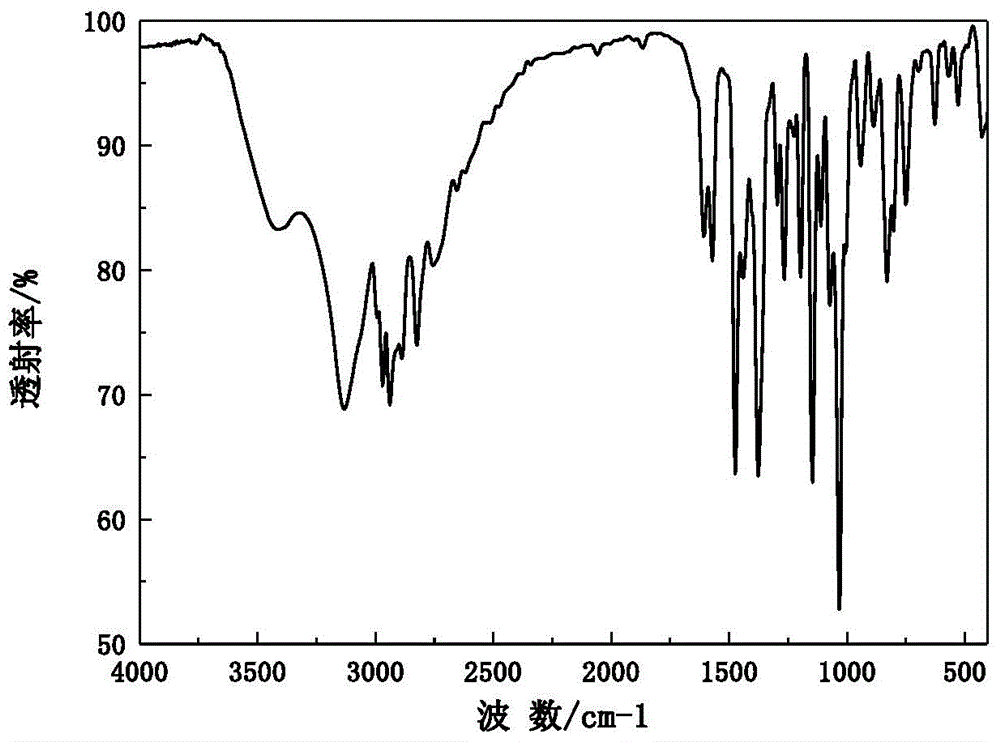 Omeprazole sodium semihydrate and preparation method thereof