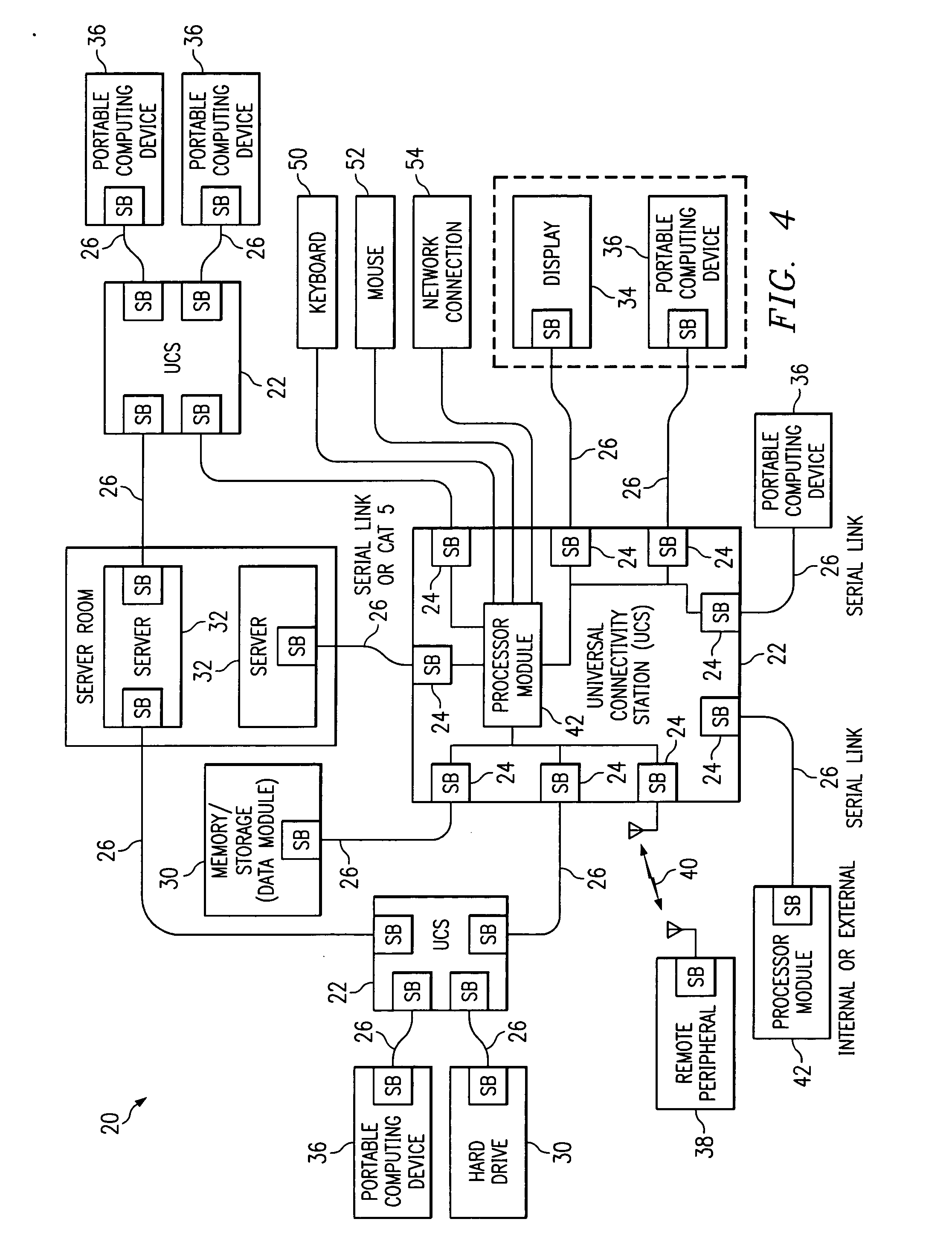 Modular presentation device with network connection for use with PDA's and Smartphones