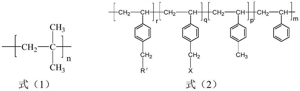 A kind of styrenic block copolymer and preparation method thereof