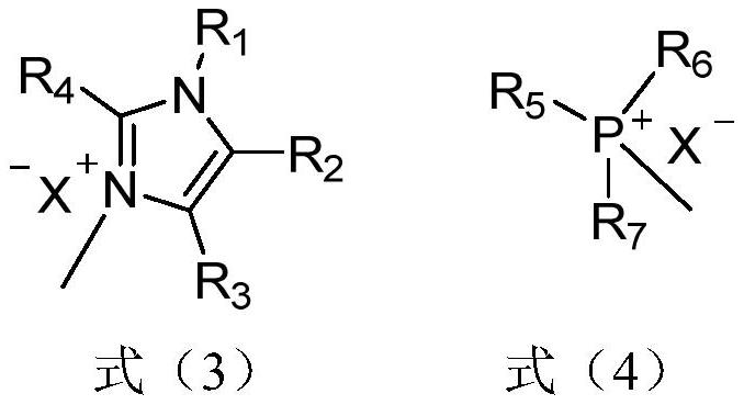 A kind of styrenic block copolymer and preparation method thereof