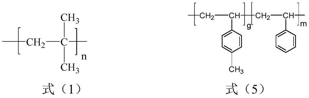 A kind of styrenic block copolymer and preparation method thereof