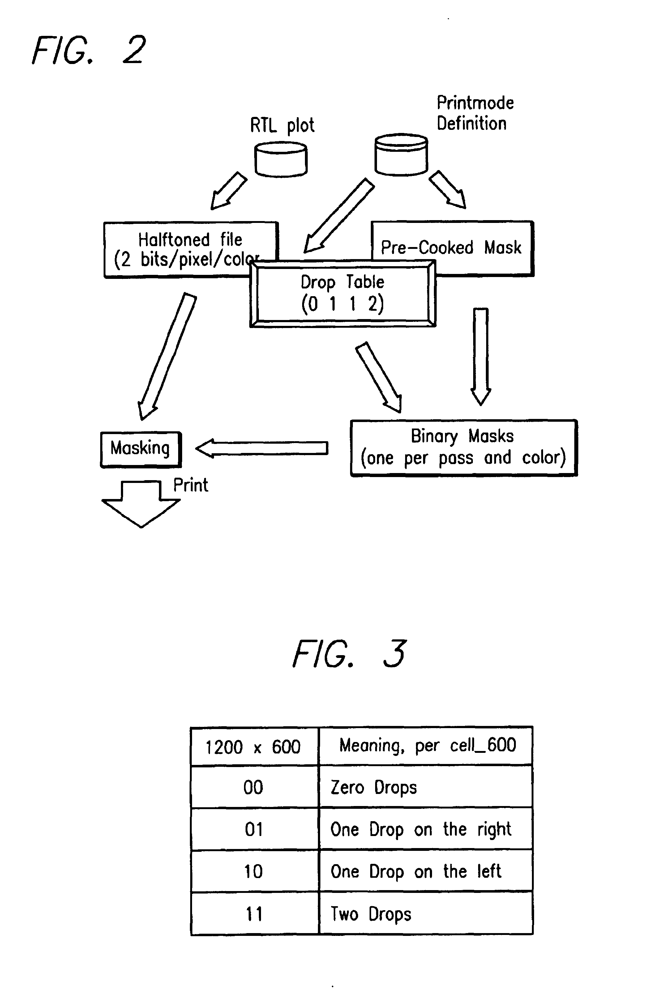 Externally customized tonal-hierarchy configuration and complementary business arrangements, for inkjet printing