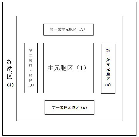 Voltage sampling structure based on SGT-MOSFET