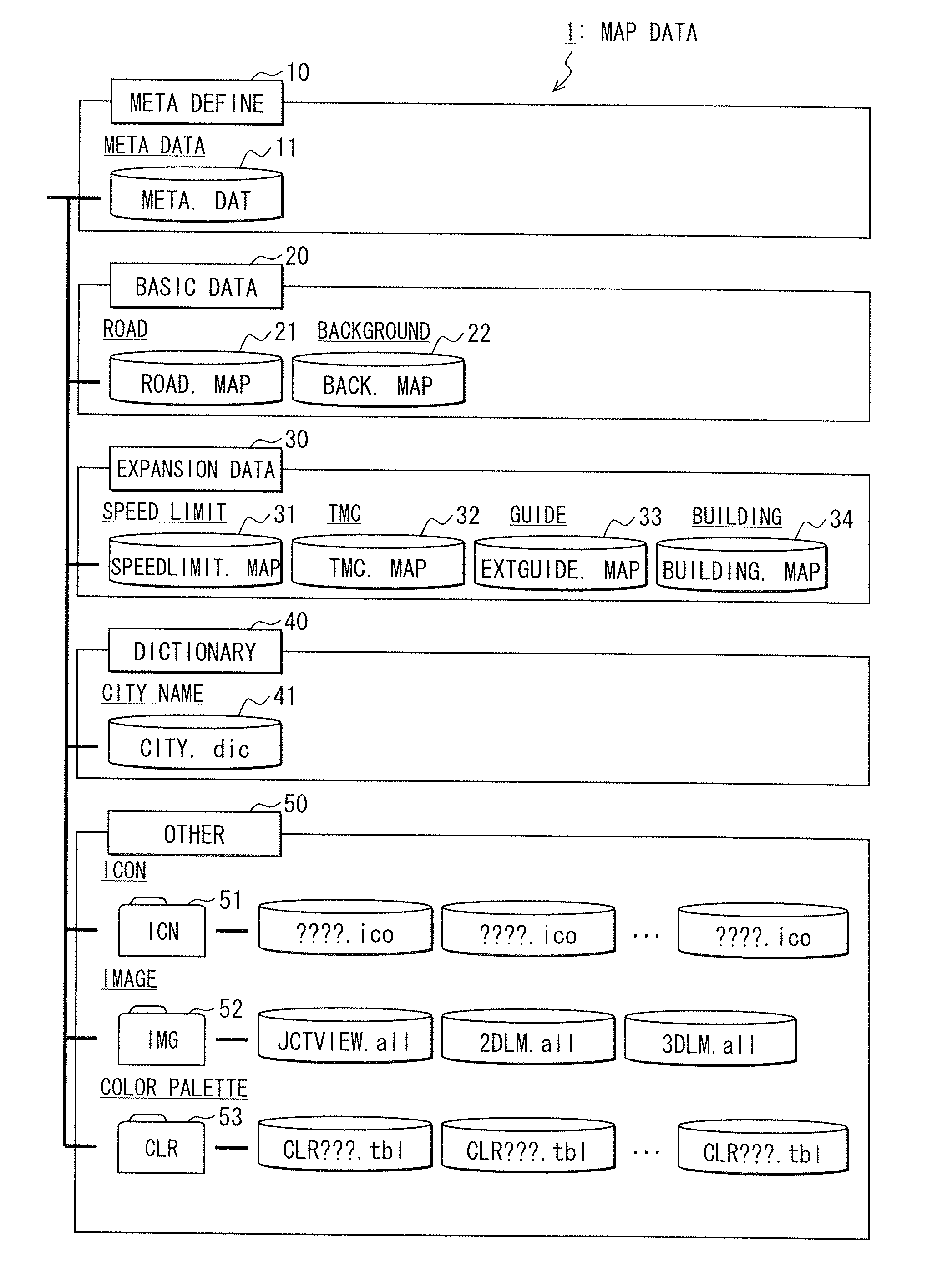 Map data, storage medium and navigation apparatus