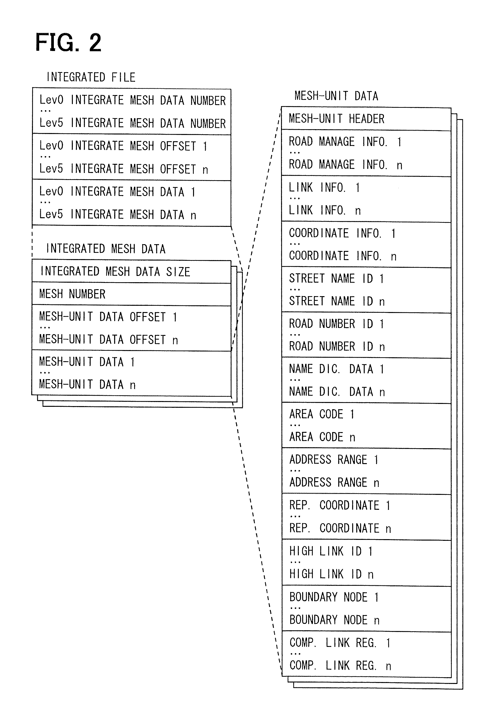 Map data, storage medium and navigation apparatus