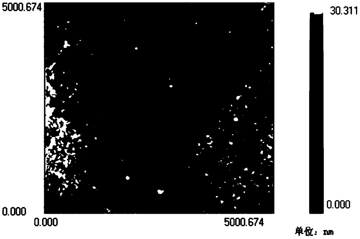 Method for introducing phosphorus-containing groups on the surface of polyimide film