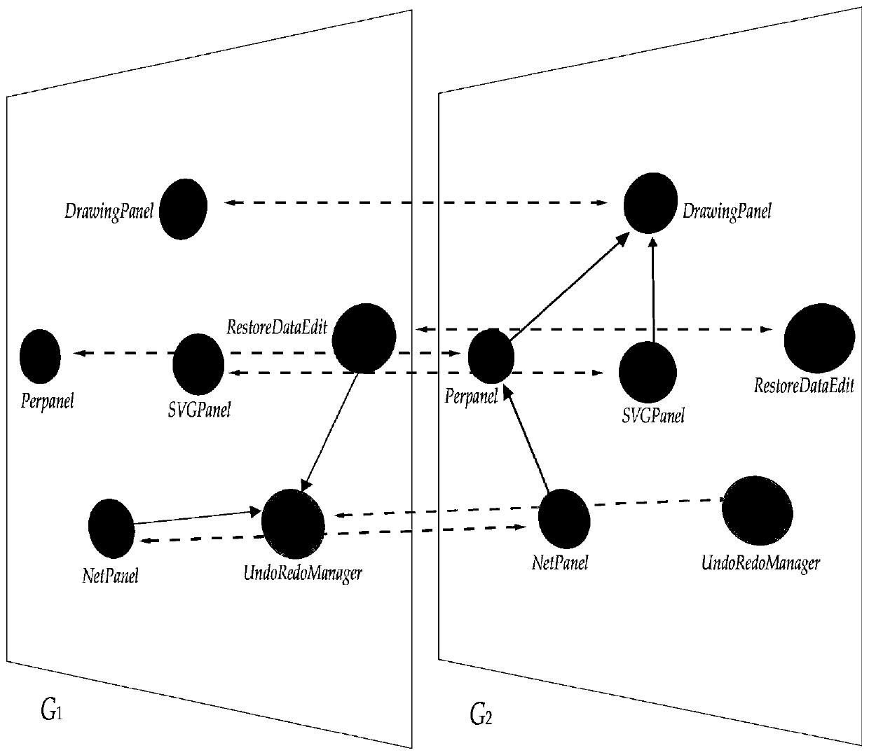 An Automatic Refactoring Method for Object-Oriented Software