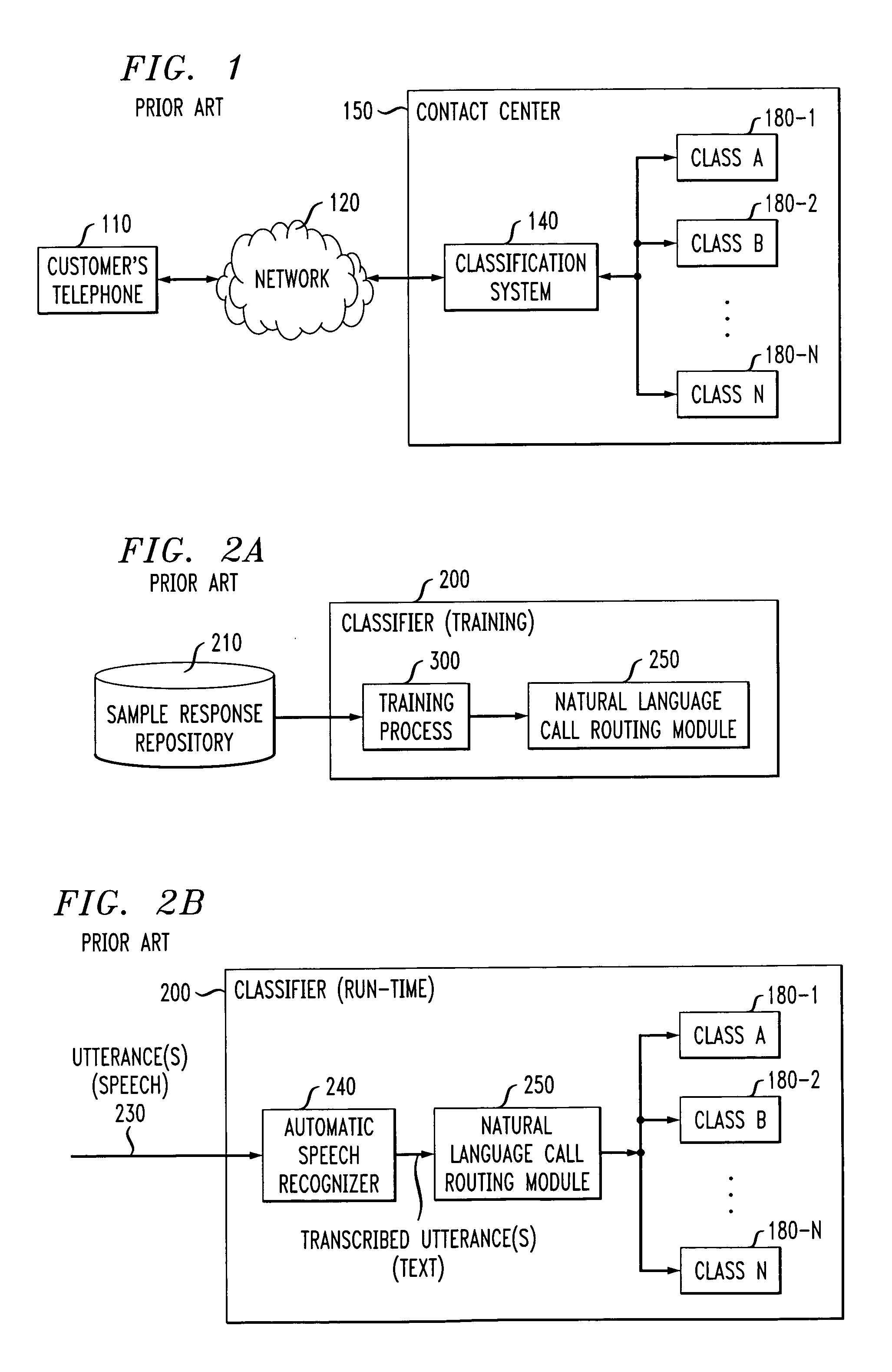 Method and apparatus for natural language call routing using confidence scores