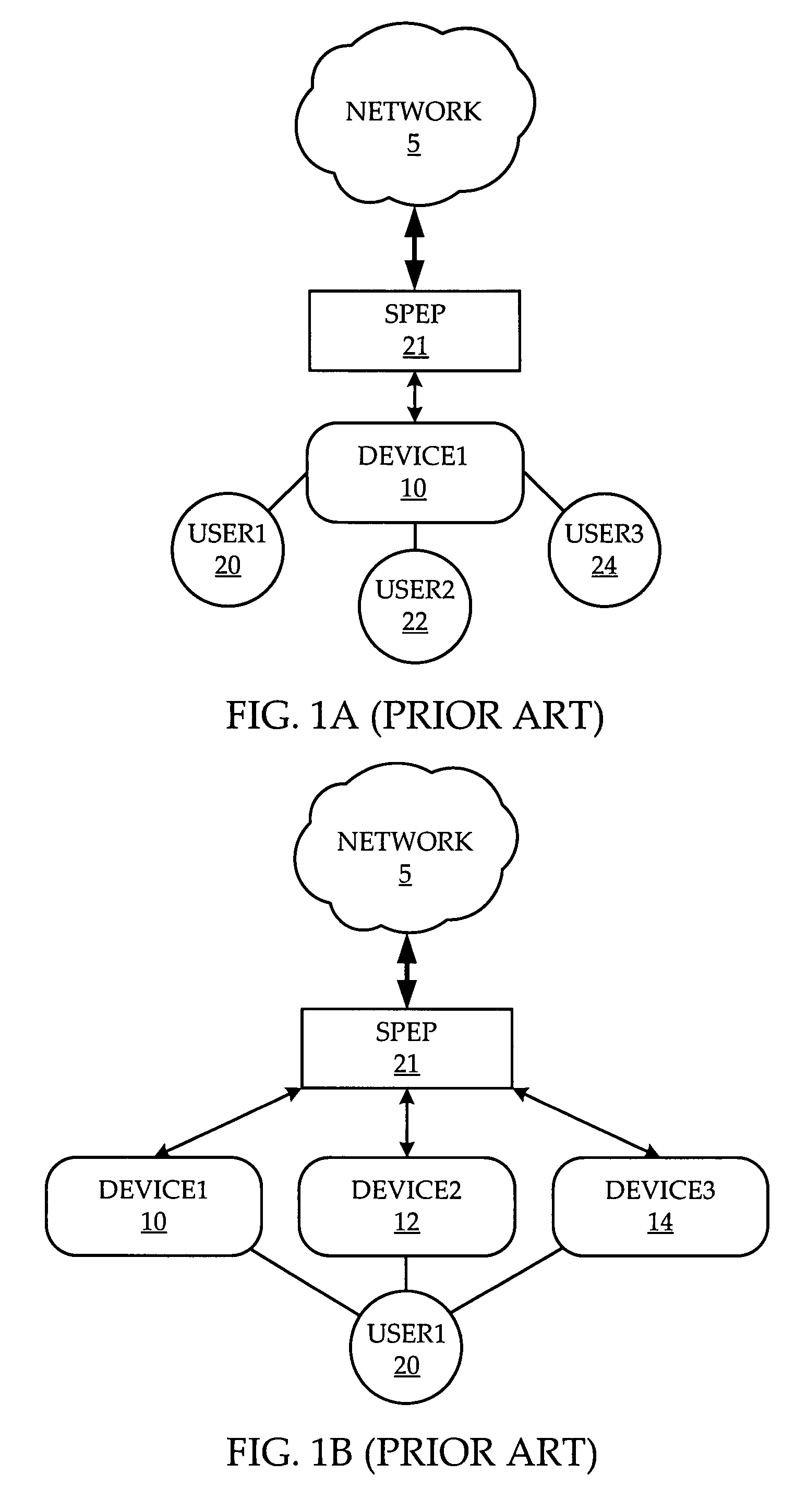 System and method of network access security policy management for multimodal device