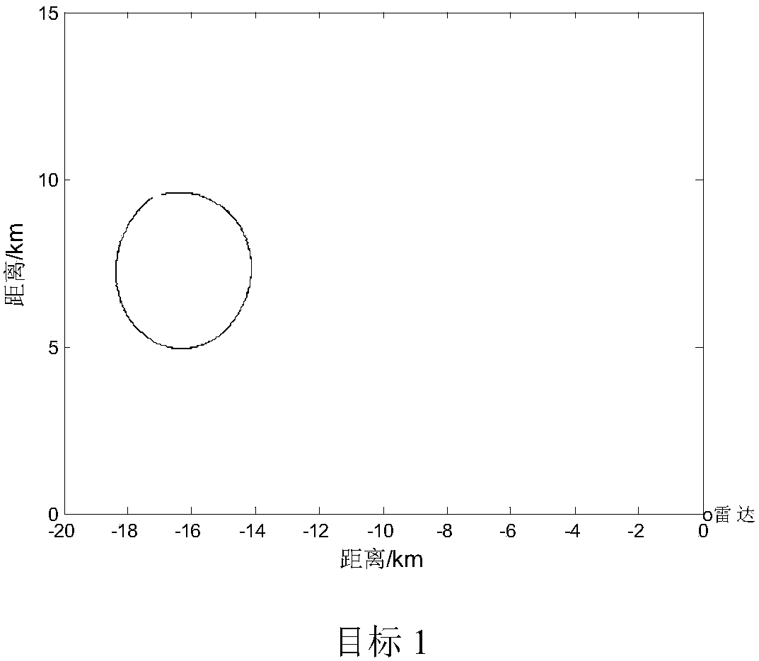 Factor analysis model-based high resolution range profile self-adaptive framing method